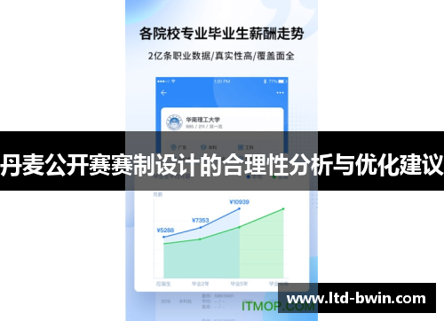 丹麦公开赛赛制设计的合理性分析与优化建议