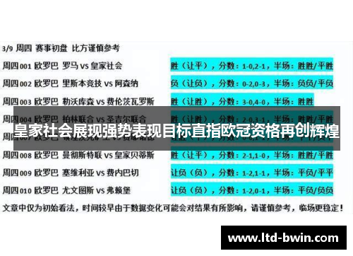 皇家社会展现强势表现目标直指欧冠资格再创辉煌