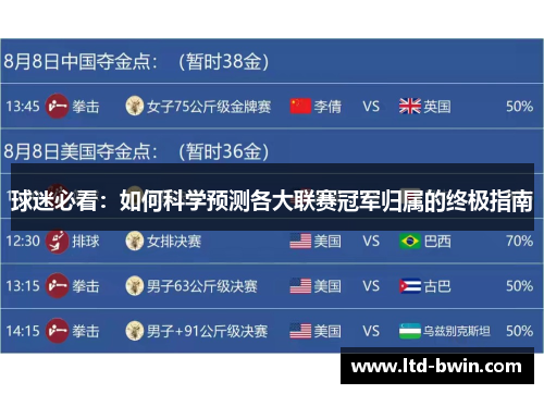 球迷必看：如何科学预测各大联赛冠军归属的终极指南