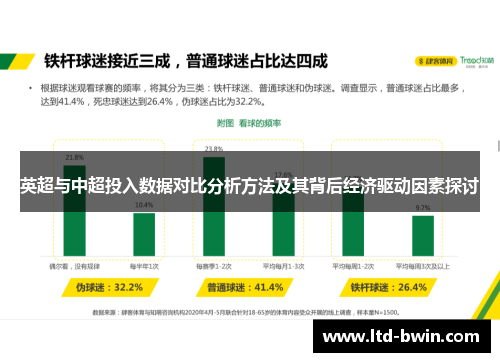 英超与中超投入数据对比分析方法及其背后经济驱动因素探讨