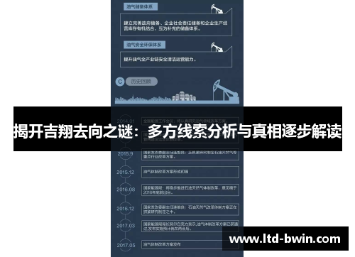揭开吉翔去向之谜：多方线索分析与真相逐步解读