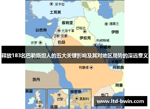 释放183名巴勒斯坦人的五大关键影响及其对地区局势的深远意义