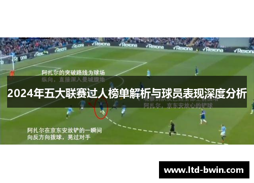 2024年五大联赛过人榜单解析与球员表现深度分析