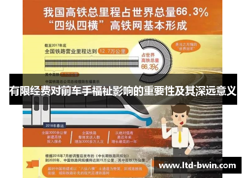有限经费对前车手福祉影响的重要性及其深远意义