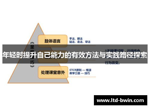 年轻时提升自己能力的有效方法与实践路径探索