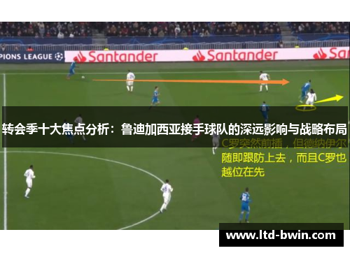 转会季十大焦点分析：鲁迪加西亚接手球队的深远影响与战略布局