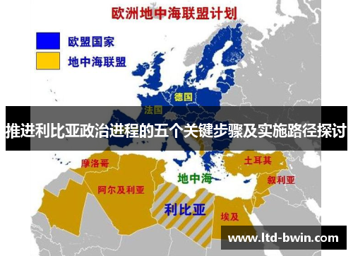 推进利比亚政治进程的五个关键步骤及实施路径探讨