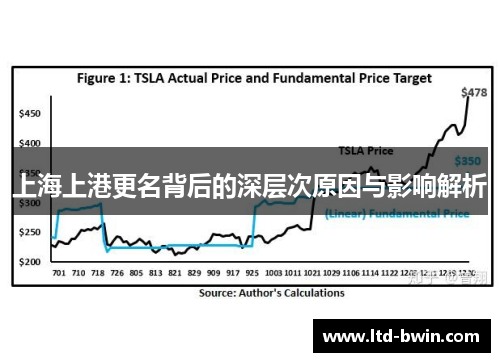 上海上港更名背后的深层次原因与影响解析