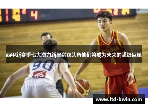 西甲新赛季七大潜力新星崭露头角他们将成为未来的超级巨星